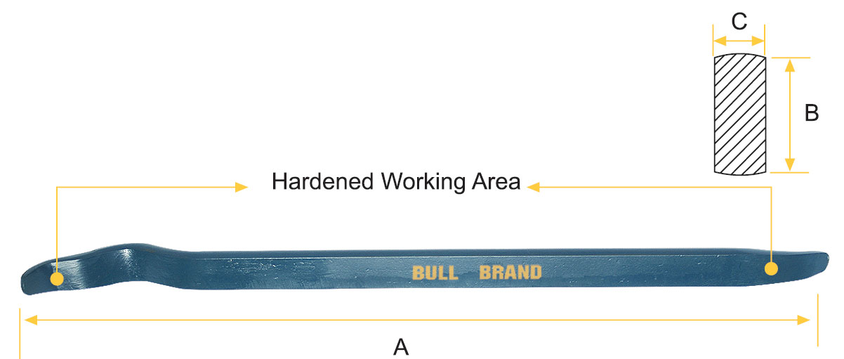 Picture loading failed